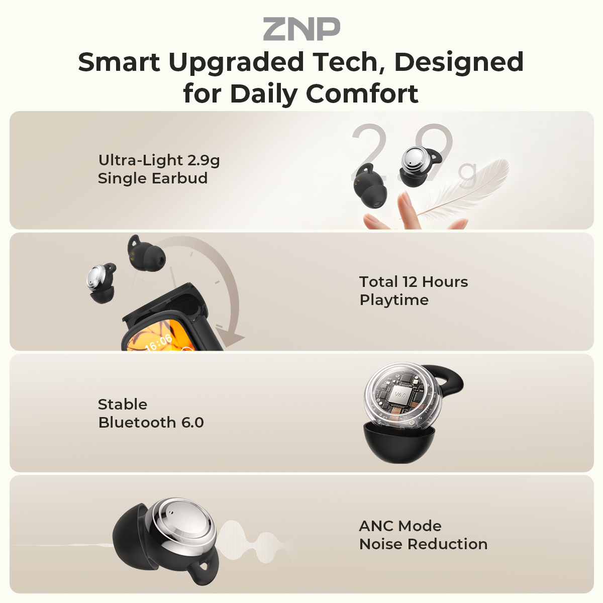 ZNP P04 Sleeping Aid Earbuds A - Usb C Earphone ulasan dan harga