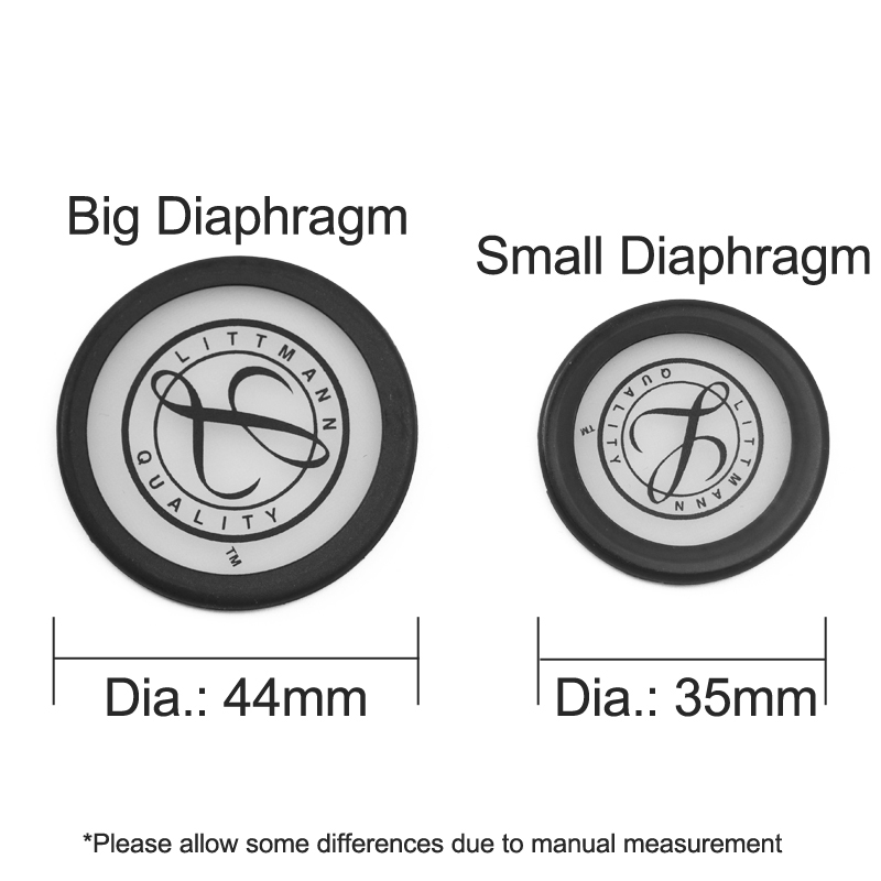 Medical Stethoscope Spare Part - Silicone Ear Tip Replacement ulasan dan harga